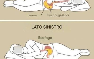 Quali rischi si corrono dormendo sul fianco destro?