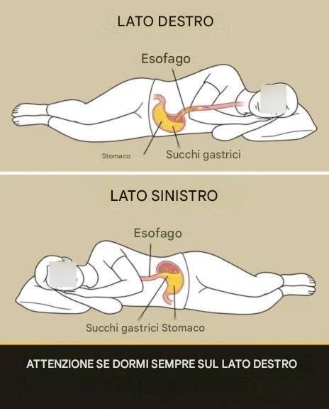 Quali rischi si corrono dormendo sul fianco destro?